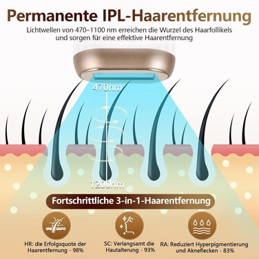 Лазерний епілятор IPL з функцією охолодження 3-в-1, 9 рівнів інтенсивності, 990 000 спалахів, для обличчя та всього тіла (чоловікам та жінкам)
