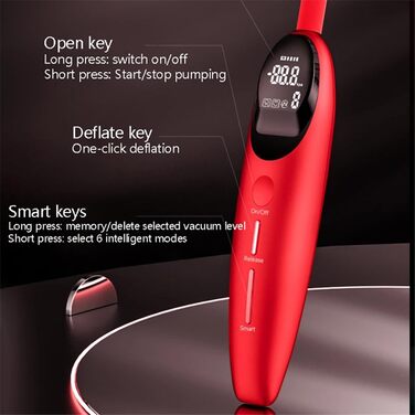 Електрична вагінальна помпу-саксучка для жінок та пар: набір для сексуального задоволення