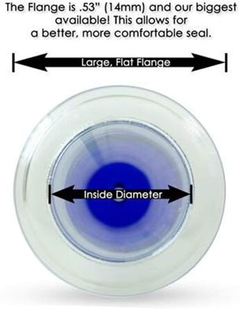 Вакуумна помпа для збільшення статевого члена Lmgoc XXL - 23 см, 7.4 см - для чоловіків