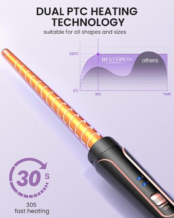 Набір стайлерів для волосся BESTOPE PRO 5 в 1: плойка з іонною технологією, 3 насадки-циліндри (9-25 мм) та гребінець для створення локонів та хвиль, 2 температурні режими