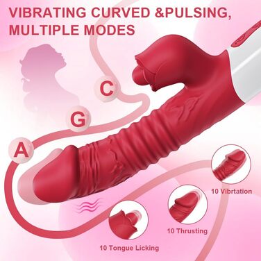 Вібратор Lmgoc G-Punkt Silikon 3-в-1 для жінок: 10 режимів, вібрація, кролик