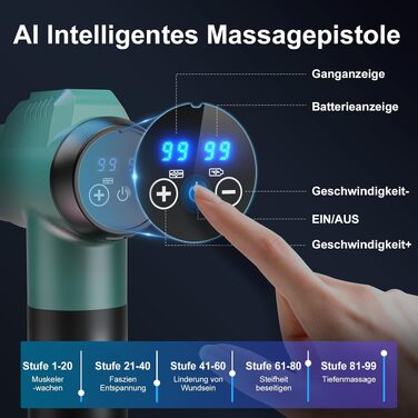 Перкусійний масажер Timiyou Massage Gun: 99 рівнів інтенсивності, до 9800 об/хв, 6 насадок, безшумний масажний пістолет для спини та шиї, Peacock Blue