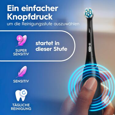 Електрична зубна щітка Oral-B iO Series 2 Night Black: 3 режими чищення, насадка та дорожній футляр