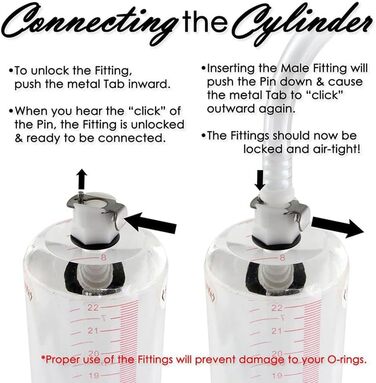 Набір аксесуарів для вакуумного насоса для збільшення пеніса з лімкою та силіконовим кільцем, прозоре кругле трубка для ерекції, допомога при імпотенції, збільшення пеніса, подовження. (D:22.9 * 6.35cm)