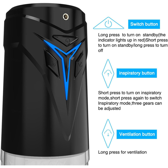 Електричний масажер для чоловіків – стимулятор пеніса з режимами всмоктування. Іграшка для дорослих