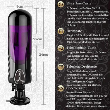 Електричний мастурбатор-чаша з 10 режимами ротації, телескопічною функцією та нагріванням для чоловіків