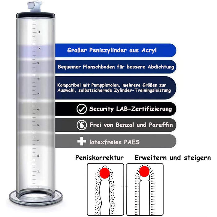 Вакуумний насос для збільшення статевого члена з манометром, аксесуар для чоловіків, преміум-якість, м'який та гнучкий (22.9*4.4 см)
