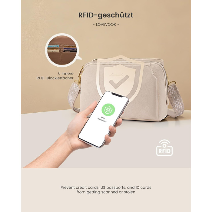 Жіноча сумка через плече LOVEVOOK: універсальна сумка середнього розміру з RFID-захистом, 3 відділеннями та двома змінними ременями, бежева (25 x 15 x 9 см)