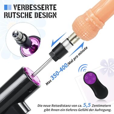 Автоматизована секс-іграшка з пультом дистанційного керування та насадкою-соскс, для чоловіків та жінок