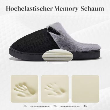 Жіночі зимові капці NineCiFun з плюшу та ефектом пам'яті (Memory Foam), протиковзкі, чорні, розмір 38/39 EU