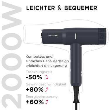 Професійний іонний фен для волосся PARWIN PRO BEAUTY з безщітковим двигуном 110,000 RPM, магнітним дифузором та LCD-дисплеєм, низький рівень шуму, колір Rose/Graphitschwarz