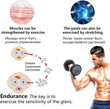 Guspiun Електрична пеніс-насос зі LCD-дисплеєм: посилення ерекції та тренування