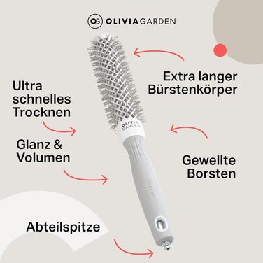 Керамічна кругла щітка для волосся Olivia Garden Expert Blowout Speed 25 мм, біло-сіра — для швидкого створення об'єму та укладки