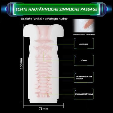 Електричний мастурбатор для чоловіків з 10 режимами, телескопічною функцією та вібрацією. 3D вагіна, модель з підставкою. Інтимні іграшки для чоловіків