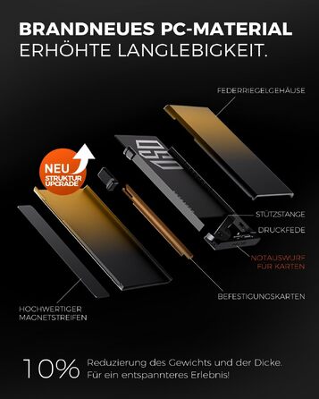 Чоловічий тонкий гаманець DODENSHA MagSnap з RFID захистом, відділенням для монет та магнітною застібкою, на 10+ карток (Чорно-жовтий)