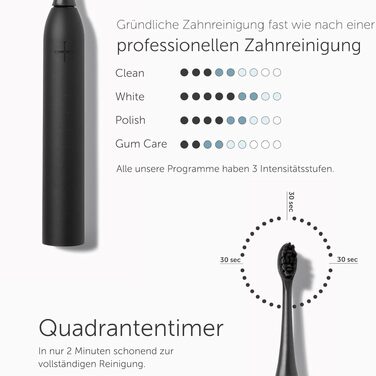 Електрична зубна щітка WonderSmile Schallzahnbürste Pro IPX8, 4 режими роботи, з зарядною станцією та смарт-насадкою, Ultimate Black