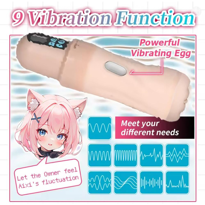 Електричний мастурбатор Guspiun 3D з реалістичним дизайном для чоловіків - 9 вібрацій, 5 рівнів всмоктування