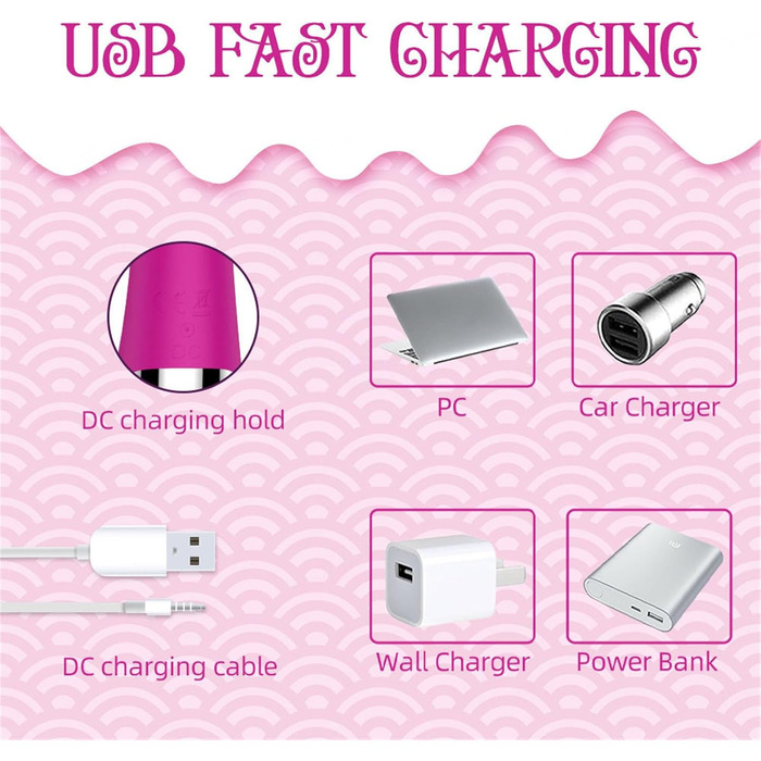 Вібратор G-Punkt Klassischer Rabbit з нагріванням, 10 режимів, тихий дildo для жінок (рожевий)