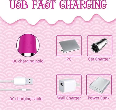 Вібратор G-Punkt Klassischer Rabbit з нагріванням, 10 режимів, тихий дildo для жінок (рожевий)