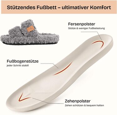 Жіночі плюшеві капці EverFoams з відкритим носком, розмір 38/39 EU, колір темно-сірий