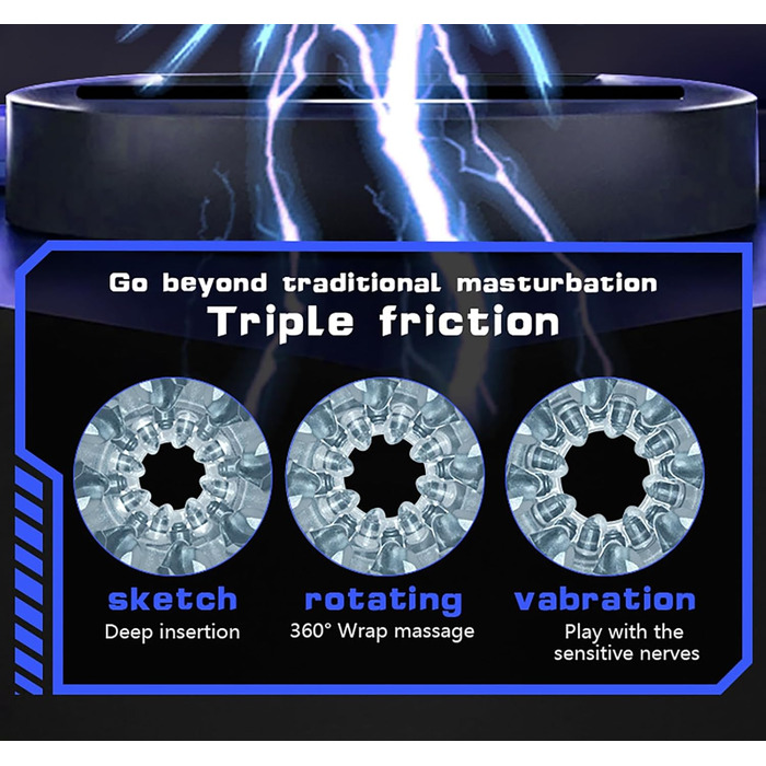 Мастурбатор для чоловіків з телескопічною конструкцією та 7 режимами вібрації - LZYLWC