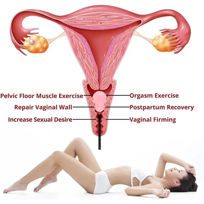 Набір каменів для вагінального тренування Кегель Rosenquarz Jade Yoni Ei - тренування м'язів та гігієна