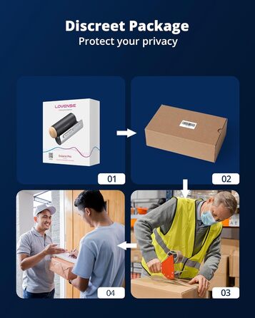 Lovense Solace Pro - автоматичний мастурбатор для чоловіків з керуванням через додаток, вібраційний мастурбатор, імітація орального сексу, інтеграція з AI/VR, іграшки для дорослих