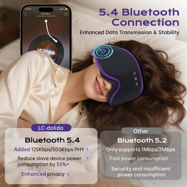 Маска для сну з Bluetooth-навушниками LC-dolida V5.4, дихаюча 3D маска для очей з мікрофоном з бавовни, миюча, для подорожей, йоги та медитації (Лаванда)