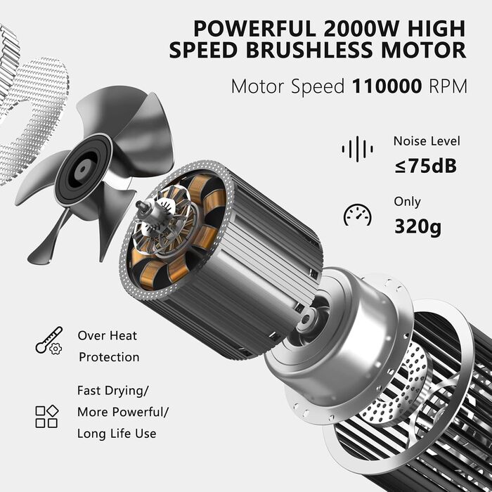 Іонний фен для волосся Slopehill з безщітковим двигуном 110,000 RPM, біокерамічним покриттям та магнітним дифузором, низький рівень шуму, матовий чорний