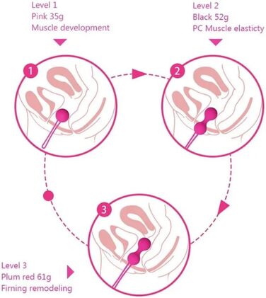 3 шт. Вагінальні кульки-перлини з силікону для жінок - тренажер для зміцнення м'язів, сексуальна іграшка