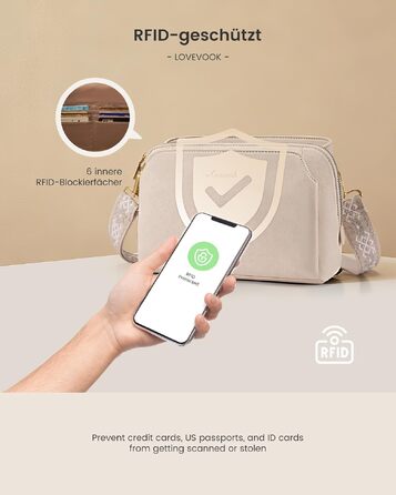 Жіноча сумка через плече LOVEVOOK: універсальна сумка середнього розміру з RFID-захистом, 3 відділеннями та двома змінними ременями, бежева (25 x 15 x 9 см)