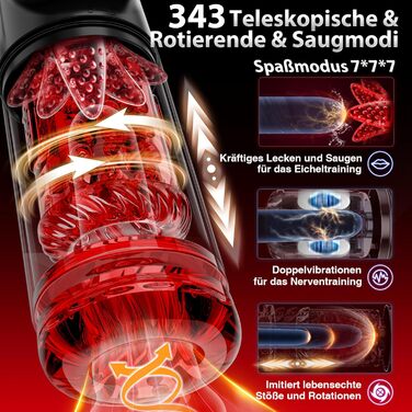 Мастурбатор чоловічий KI VIJISA з 7 режимами: вібрація, ротація, телескопічний, з силікону, для задоволення