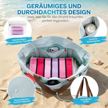 Пляжна сумка GAGAKU XXL/XL з термоізоляційним відділенням, водонепроникна велика сумка для пляжу та подорожей з блискавкою, складана сумка для сім'ї та басейну