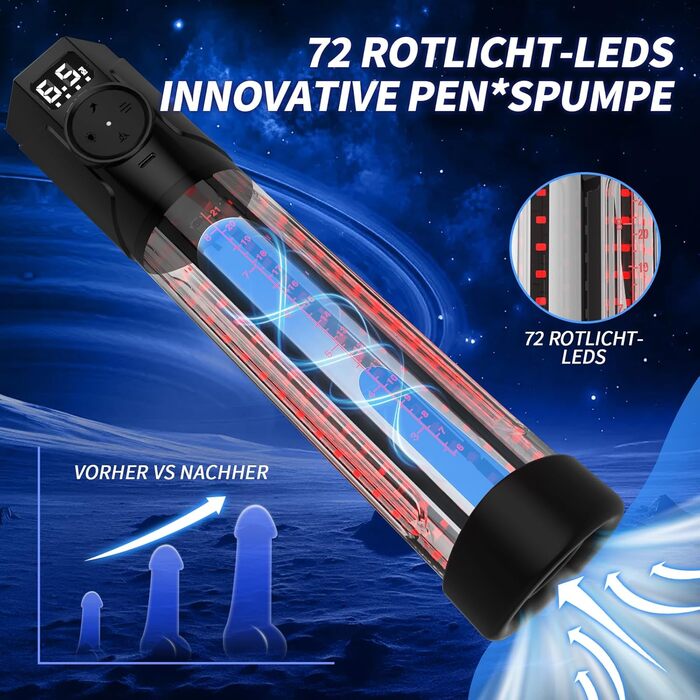 Електрична вакуумна помпа для збільшення пеніса з LED-червоною терапією, смарт-індикатором тиску, 3 рівні всмоктування та ручним режимом, вологостійка іграшка для чоловіків