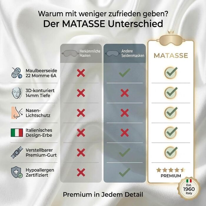 Шовкова маска для сну MATASSE 3D з натурального шовку малбери 22 момме, анатомічна маска для очей для жінок та чоловіків, італійський дизайн, колір: шампань