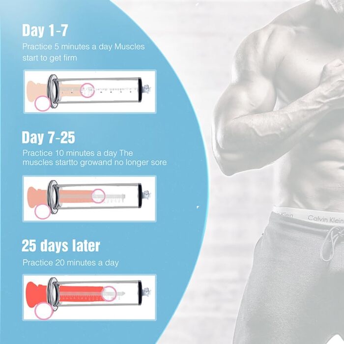 Пеніс-насос NAIXBTY з манометром та зручним руків'ям. Матеріал: силікон. Для чоловіків. Збільшення ерекції, посилення потенції, збільшення статевого члена. Інтимні іграшки для дорослих. Розміри: 31 * 6.4 см