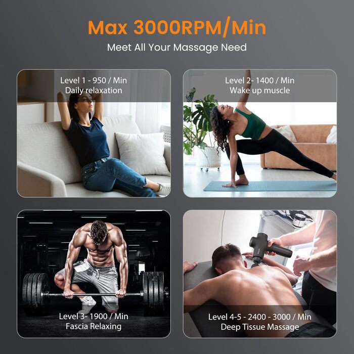 Перкусійний масажер Mebak 3 Massage Gun: електричний ручний масажер для м'язів та фасцій, 3200 об/хв, амплітуда 12 мм, 7 насадок, 5 рівнів інтенсивності, акумулятор 2600 мАг, чорний