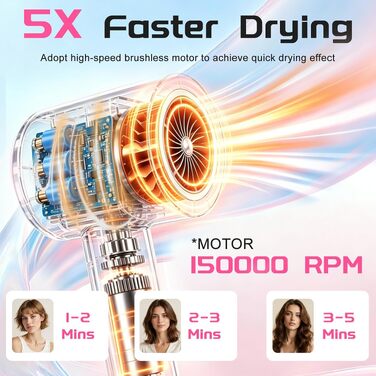 Іонійний фен для волосся 1500W з тачскріном, дифузором та HD-дисплеєм, 4 температурних та 3 швидкісних режимах (Рожевий)