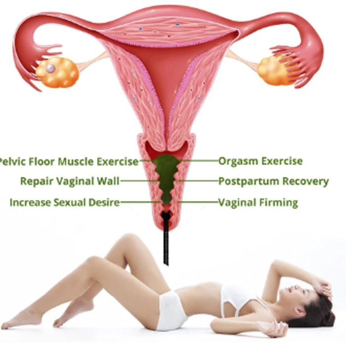 Яскравий тигровий очей - Яскравий камінь Yoni Jade Egg для жіночого здоров'я, масаж та фітнес