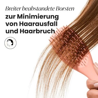 Щітка для волосся Tangle Teezer Ultimate Detangler для вологого та сухого волосся, розплутуюча, проти випадіння та ламкості (Saffron)