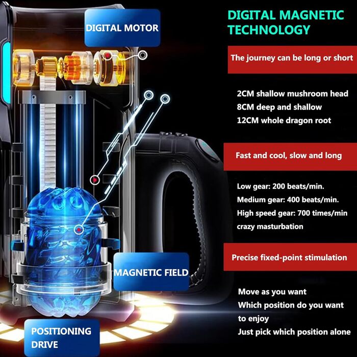 Силіконовий мастурбатор - аксесуар для електричного мастурбатора