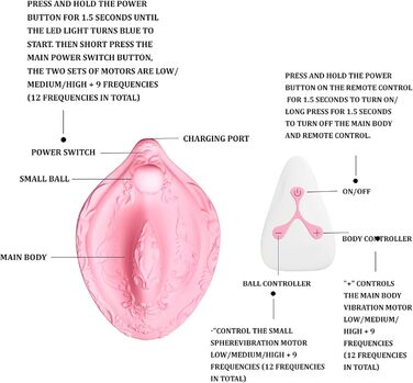 Vibrating Egg PINTLE з пультом дистанційного керування для жінок - 12 режимів, стимулятор G-точки, кліторальний вібратор