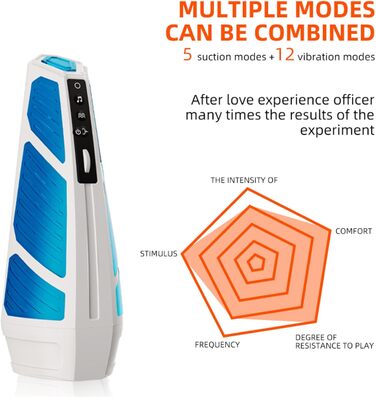 Масажер для чоловіків з 12 вібраціями та 5 режимами, стимулятор пеніса, секс-іграшка для чоловіків
