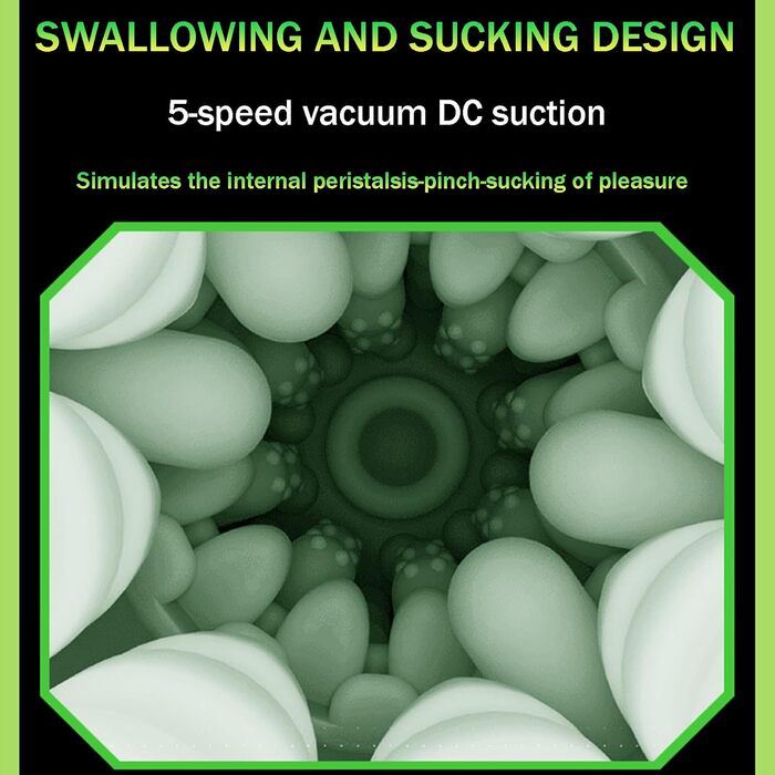 Електричний мастурбатор для чоловіків з подвійним руків'ям, 5 режимів всмоктування, 5 телескопічних відстаней та 10 вібрацій, реалістична 3D-структура вагіни