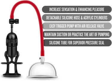 Набір для збільшення грудей та стимуляції клітора: масажер-помпа 2-в-1 для жінок