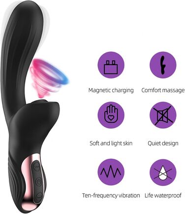 Вібратор для жінок Sexspielzeug: 10 режимів, тихий, кролик, рожевий