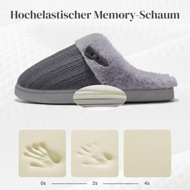 Жіночі зимові капці NineCiFun з плюшу та ефектом пам'яті (Memory Foam), протиковзкі, темно-сірі, розмір 38/39 EU