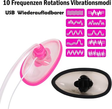 Вібратор для клітора, вакуумний насос, стимулятор для жінок, чорний, комплект