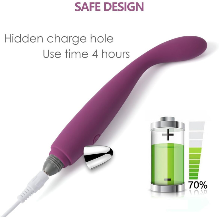 Svakom Coco G-Punkt Вібратор для жінок та пар - тихий, потужний, для швидкого оргазму, стимулятор клітора та ануса