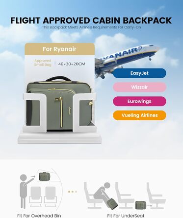 Рюкзак для ручної поклажі LOVEVOOK 40x30x20 см для Ryanair, Wizz Air, Eurowings, дорожній рюкзак для ноутбука 13.3 дюйма, чорний (Зелений)